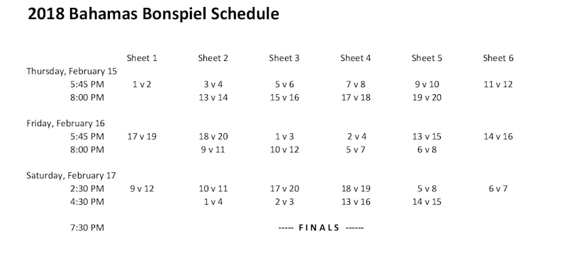 Bahamas Schedule